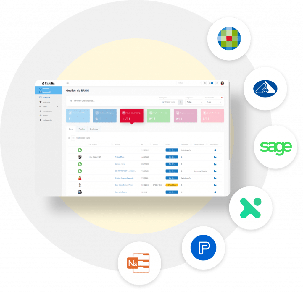 Integraciones 1