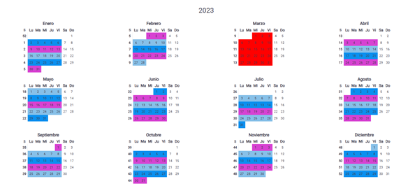 Gestión de turnos rotativos 2